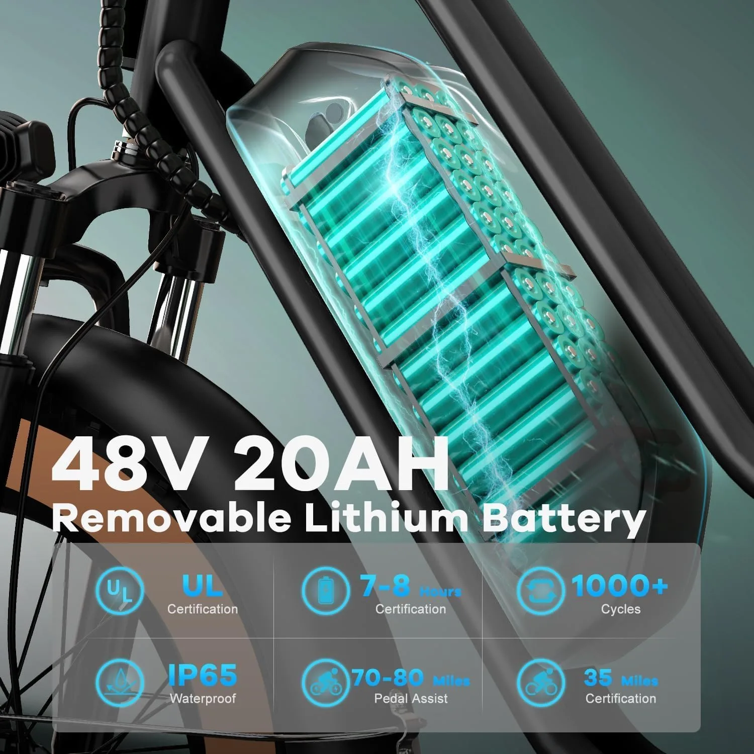 EUYBIKE Cargo Ebike, 20"x4" Fat Tire, 2-Seater, 960Wh
